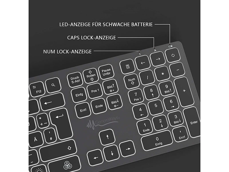 ; Funktastatur & -Maus Sets Funktastatur & -Maus Sets Funktastatur & -Maus Sets 