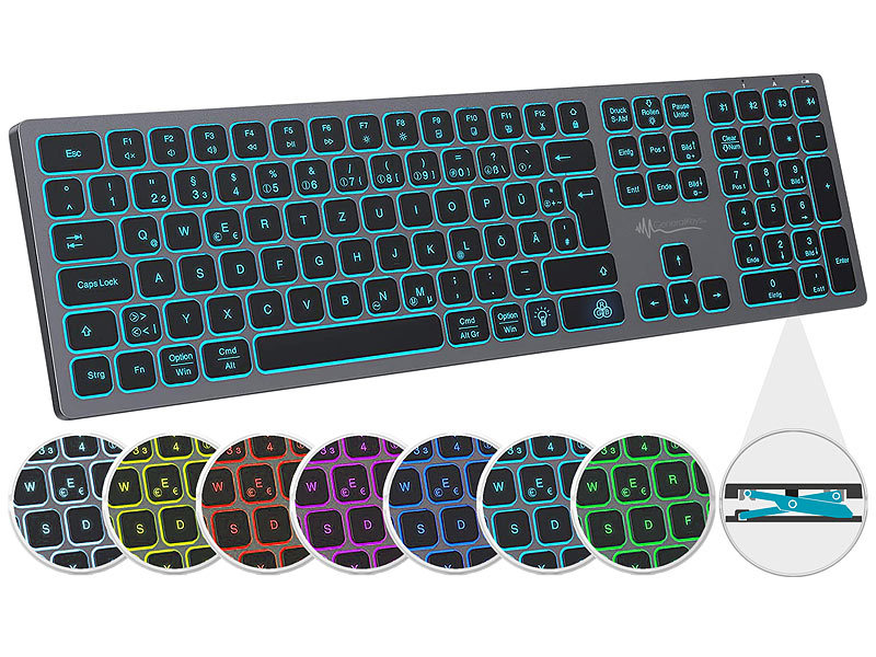 ; Funktastatur & -Maus Sets 