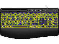 ; Funktastatur & -Maus Sets Funktastatur & -Maus Sets Funktastatur & -Maus Sets 