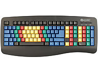 GeneralKeys