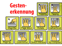 ; Deutsche Qwertz Keyboards 