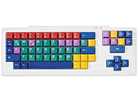 GeneralKeys