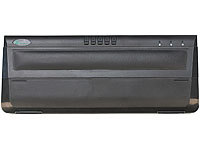GeneralKeys