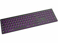 ; Funktastatur & -Maus Sets Funktastatur & -Maus Sets Funktastatur & -Maus Sets 