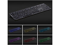 ; Funktastatur & -Maus Sets Funktastatur & -Maus Sets Funktastatur & -Maus Sets 