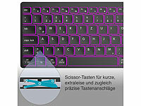 ; Funktastatur & -Maus Sets Funktastatur & -Maus Sets Funktastatur & -Maus Sets 