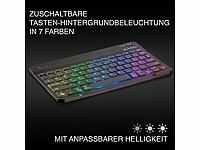 ; Funktastatur & -Maus Sets Funktastatur & -Maus Sets 