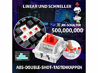 ; Funktastatur & -Maus Sets Funktastatur & -Maus Sets Funktastatur & -Maus Sets 