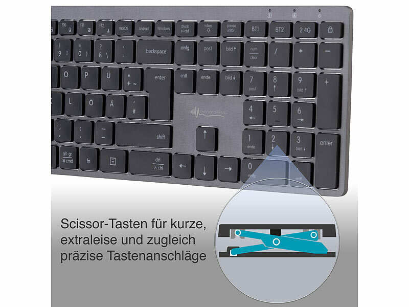 ; Funktastatur & -Maus Sets Funktastatur & -Maus Sets Funktastatur & -Maus Sets 