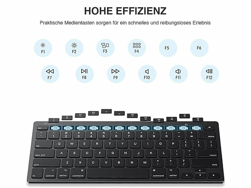 ; Funktastatur & -Maus Sets Funktastatur & -Maus Sets Funktastatur & -Maus Sets 